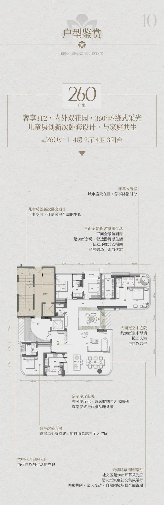 都仁和春天29号院)首页网站-欢迎您！long88龙8国际29号院售楼处(成(图4)