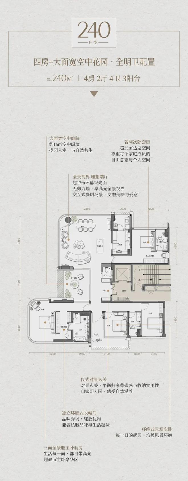 都仁和春天29号院)首页网站-欢迎您！long88龙8国际29号院售楼处(成(图10)